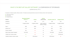 Desktop Screenshot of gallerysoftware.com